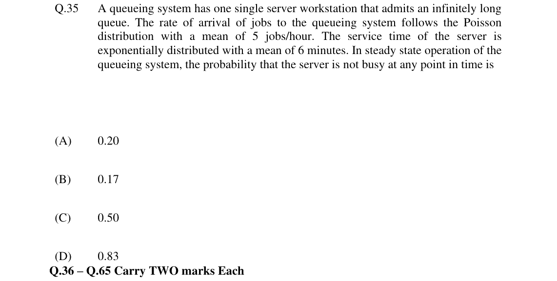 GATE 2024 ME question 35