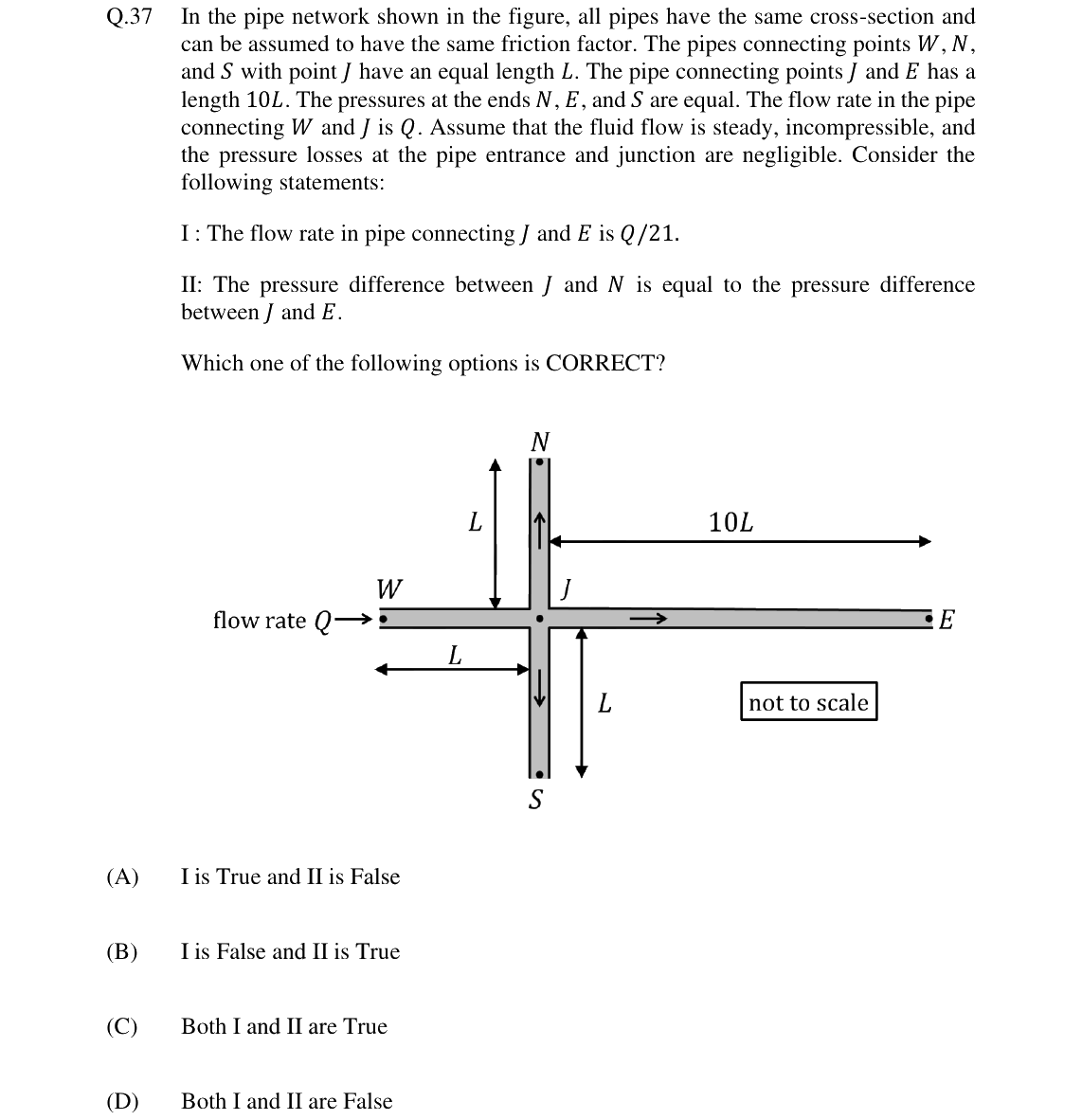 GATE 2024 ME question 37