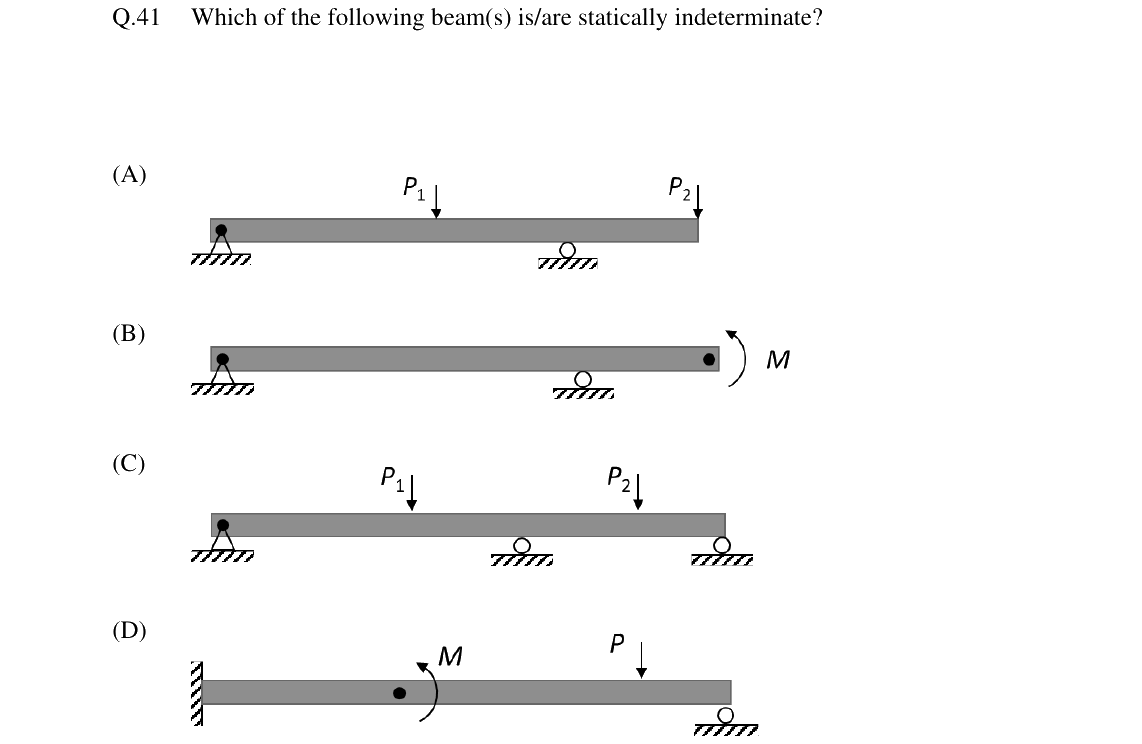 GATE 2024 ME question 41