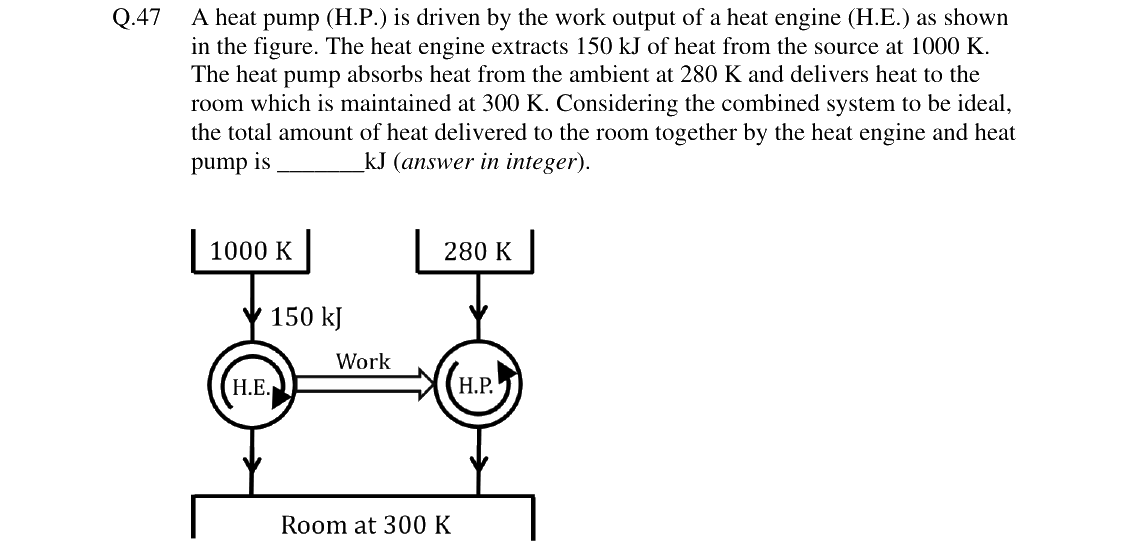 GATE 2024 ME question 47