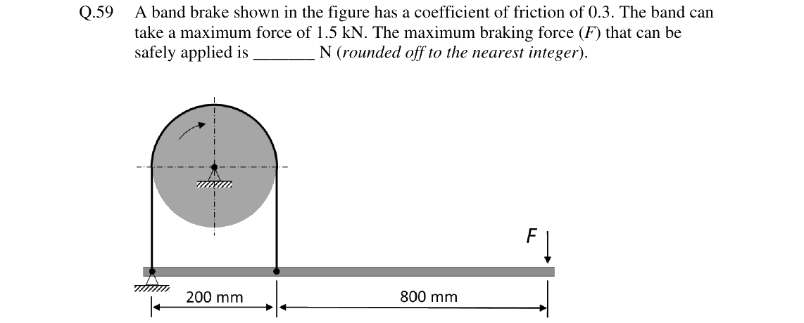 GATE 2024 ME question 59