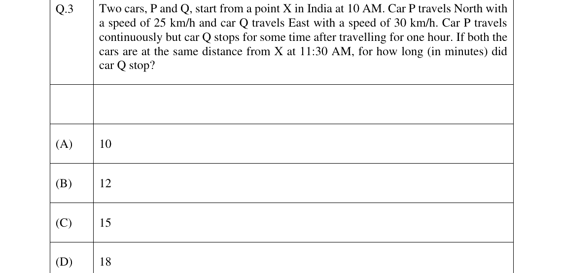 GATE 2025 ME question 3