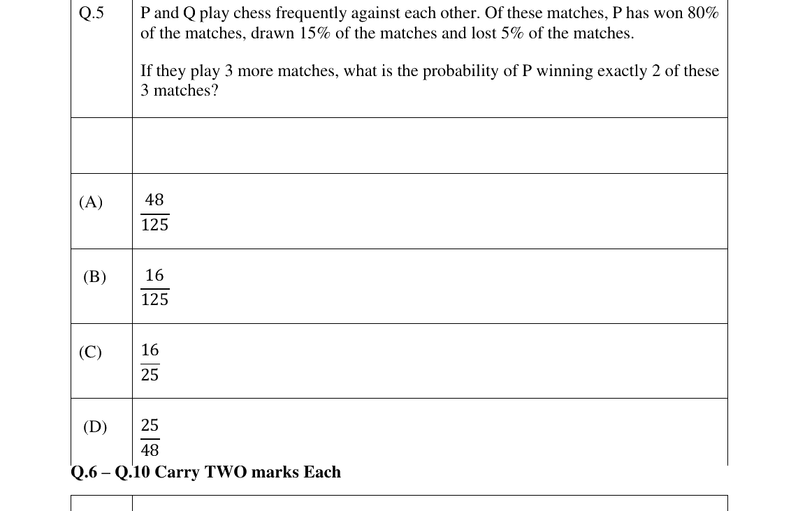 GATE 2025 ME question 5