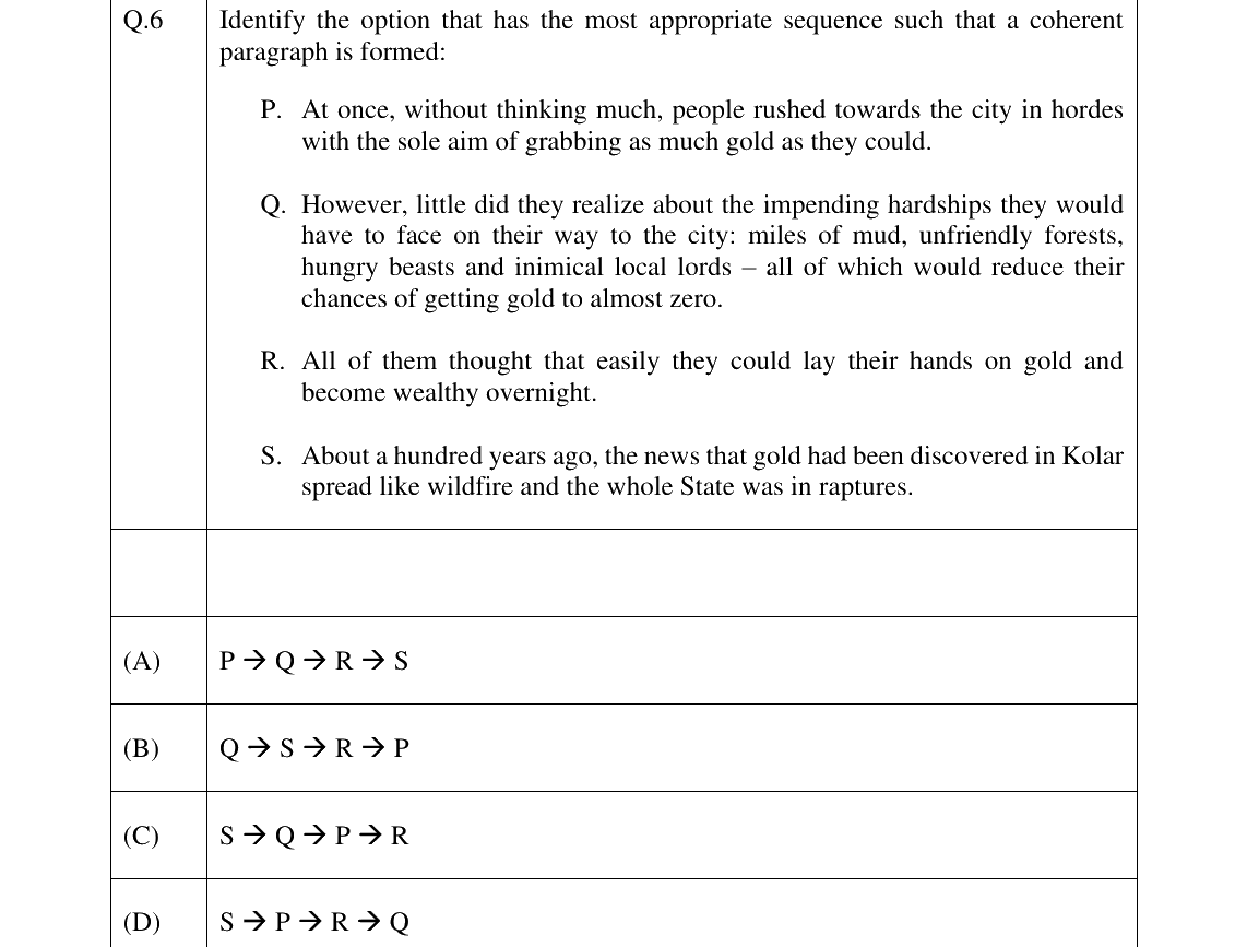 GATE 2025 ME question 6