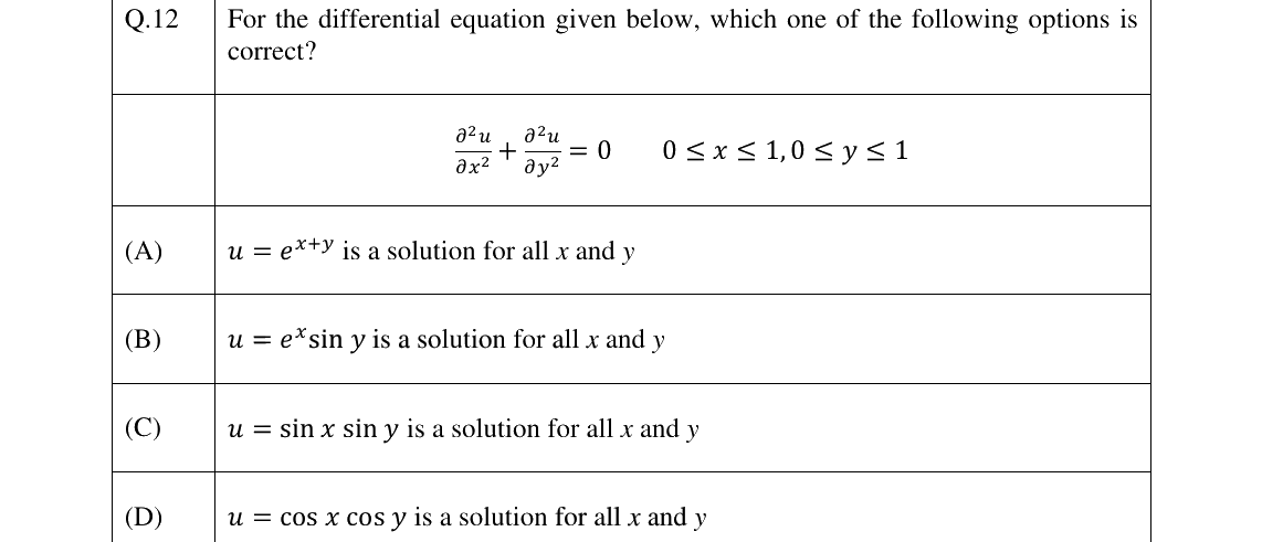 GATE 2025 ME question 12
