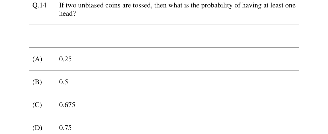 GATE 2025 ME question 14