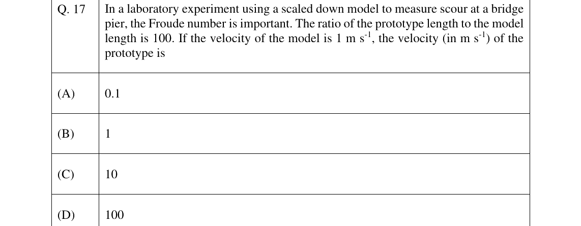 GATE 2025 ME question 17
