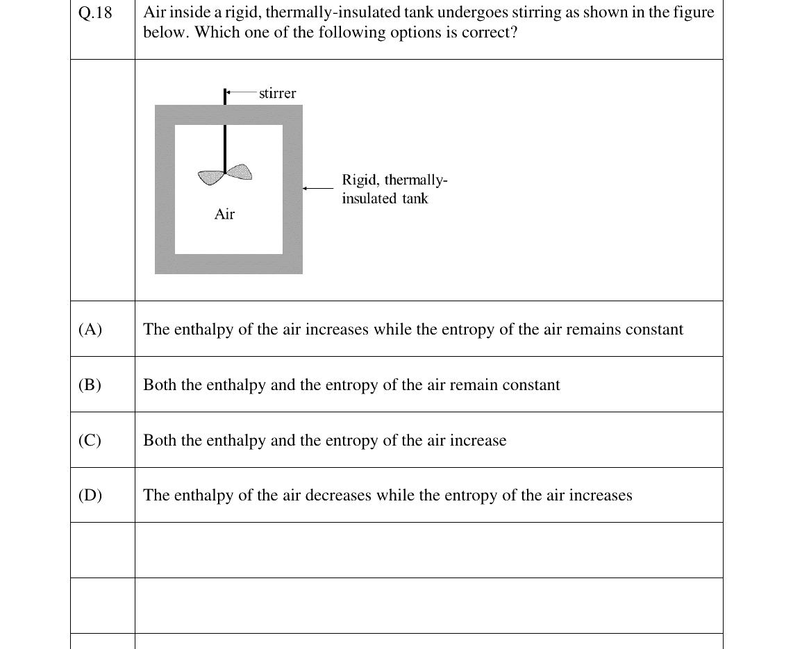 GATE 2025 ME question 18
