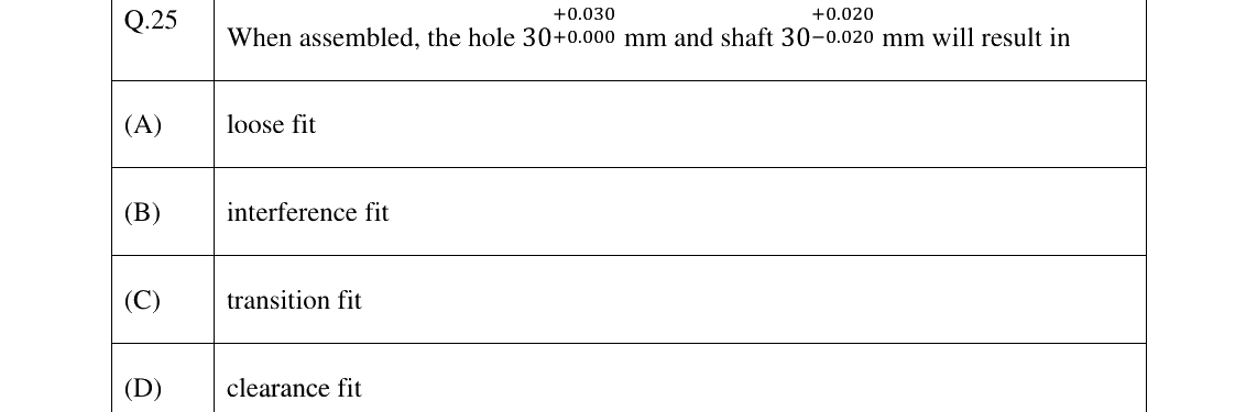 GATE 2025 ME question 25