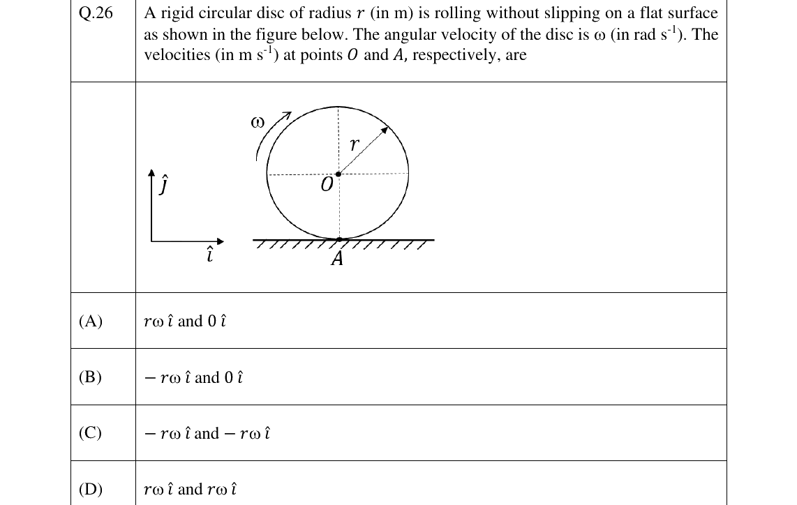 GATE 2025 ME question 26