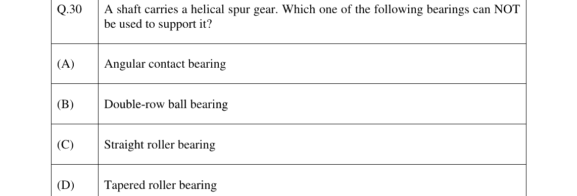 GATE 2025 ME question 30