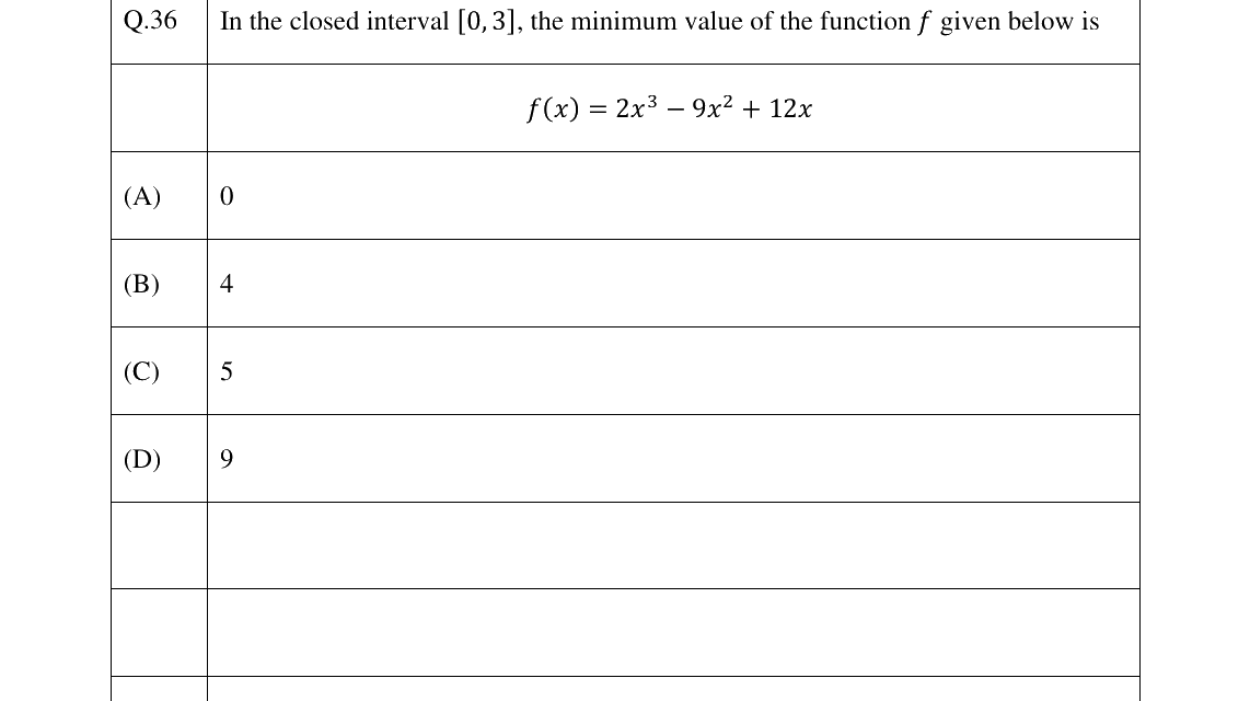 GATE 2025 ME question 36