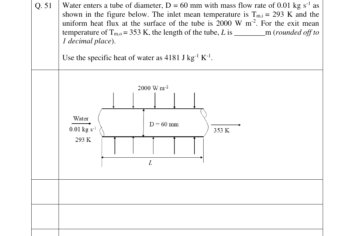 GATE 2025 ME question 51