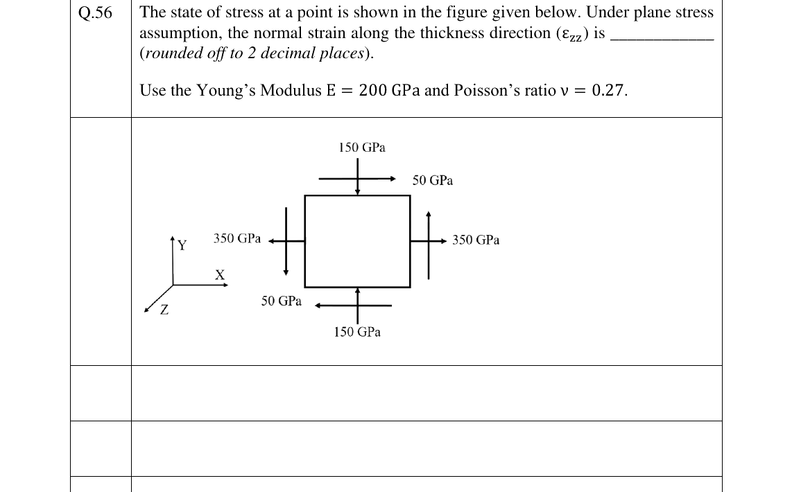 GATE 2025 ME question 56