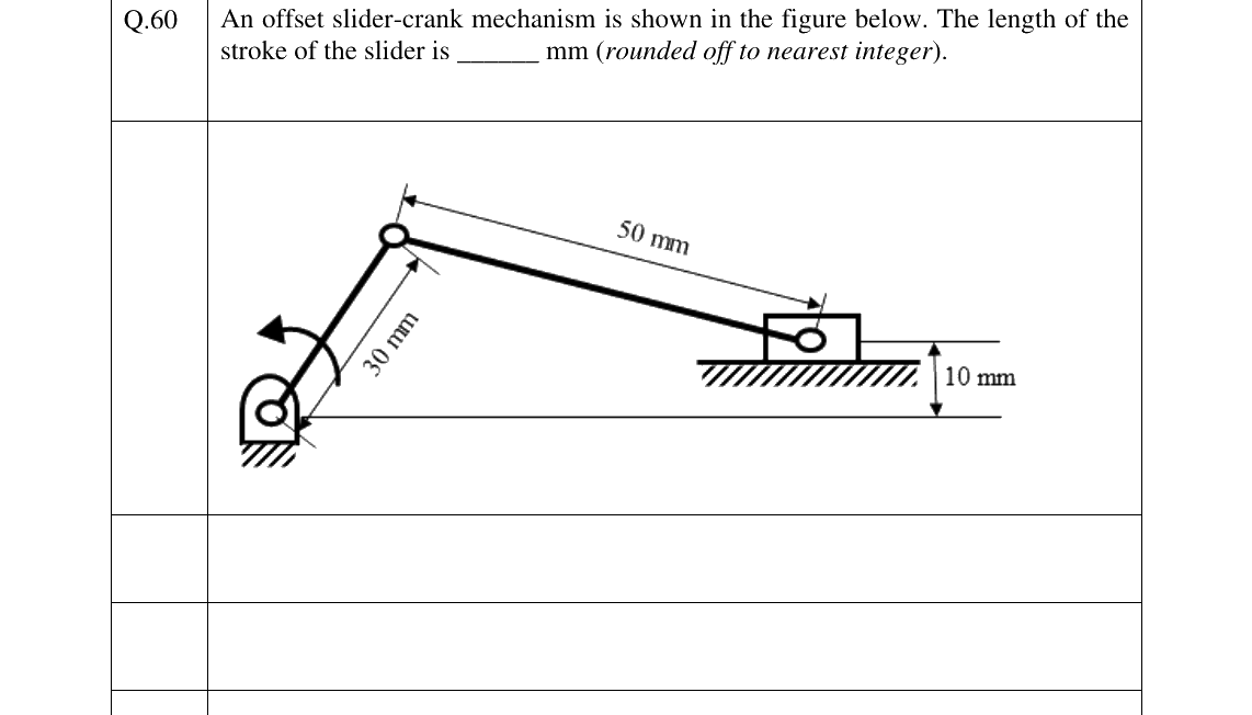 GATE 2025 ME question 60
