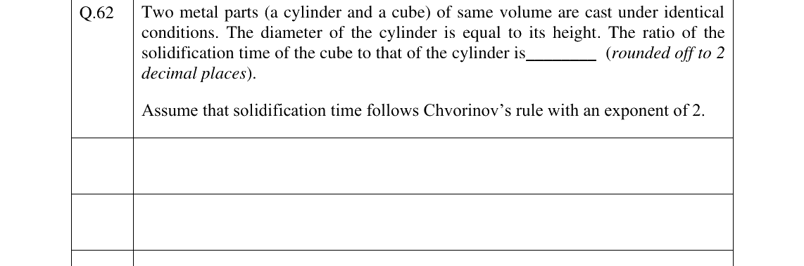 GATE 2025 ME question 62