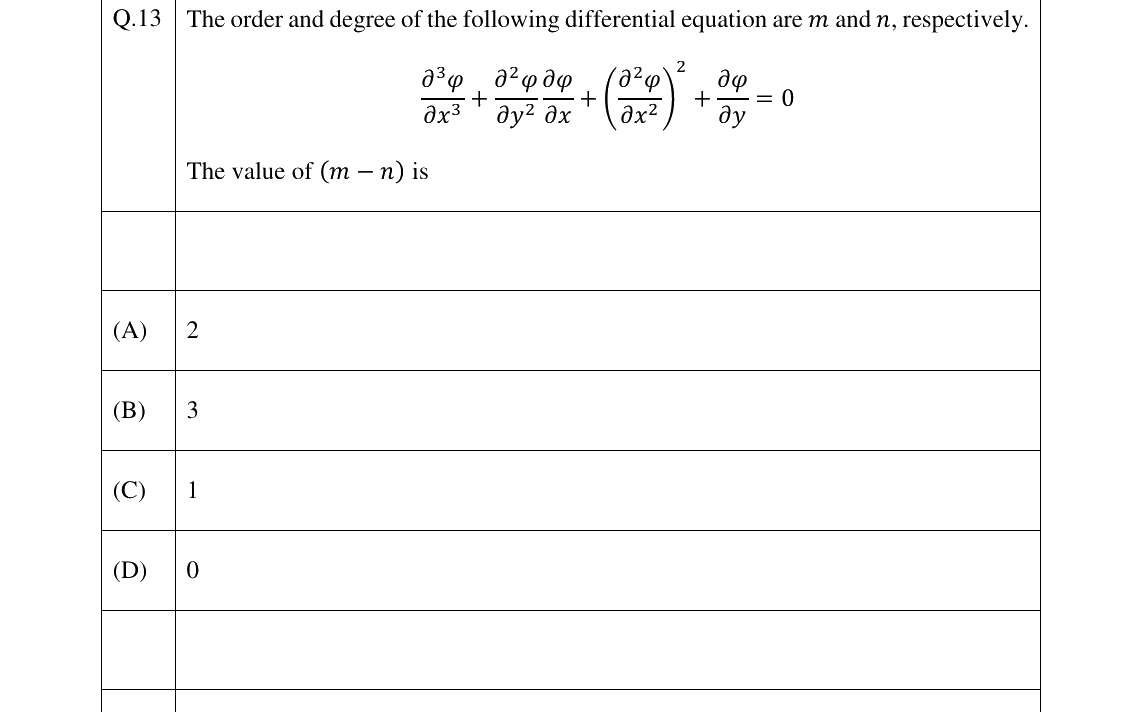 GATE 2026 ME question 13