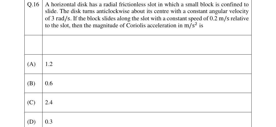 GATE 2026 ME question 16
