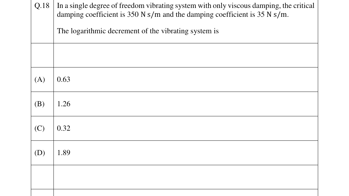 GATE 2026 ME question 18
