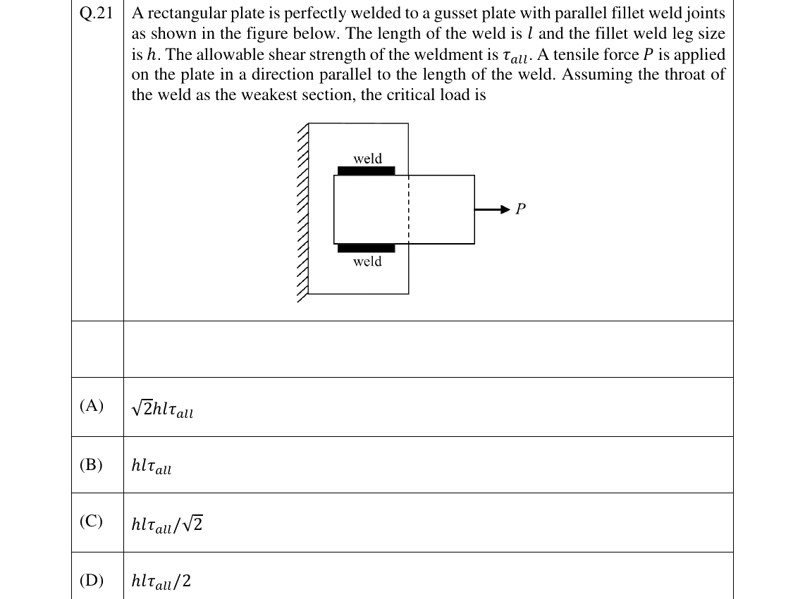 GATE 2026 ME question 21