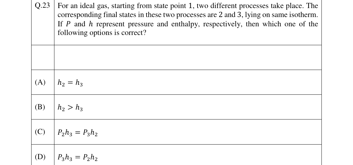 GATE 2026 ME question 23