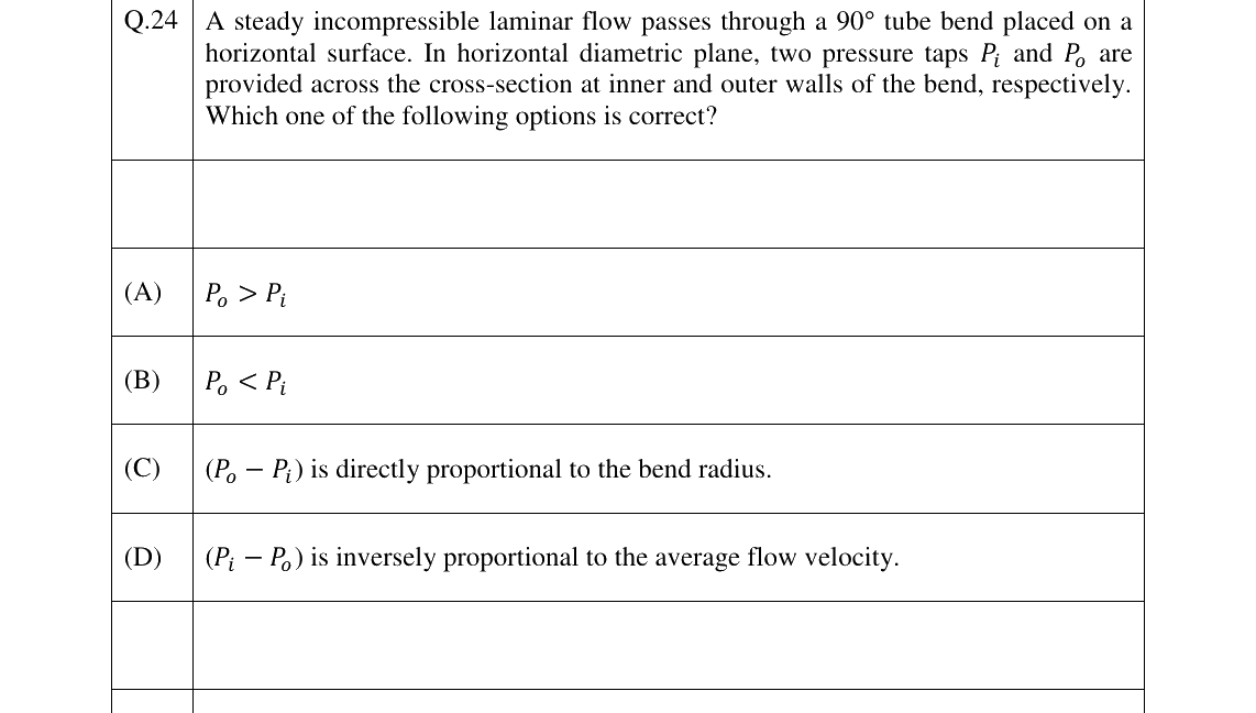 GATE 2026 ME question 24