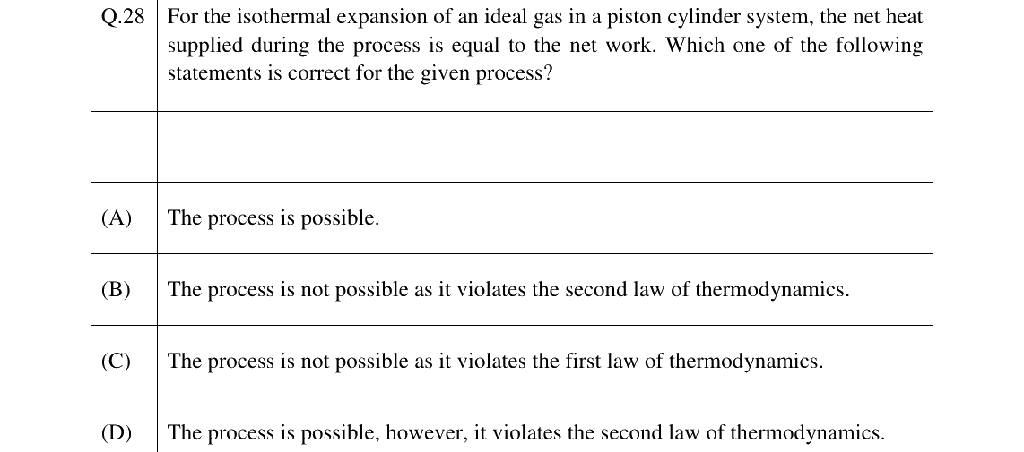 GATE 2026 ME question 28