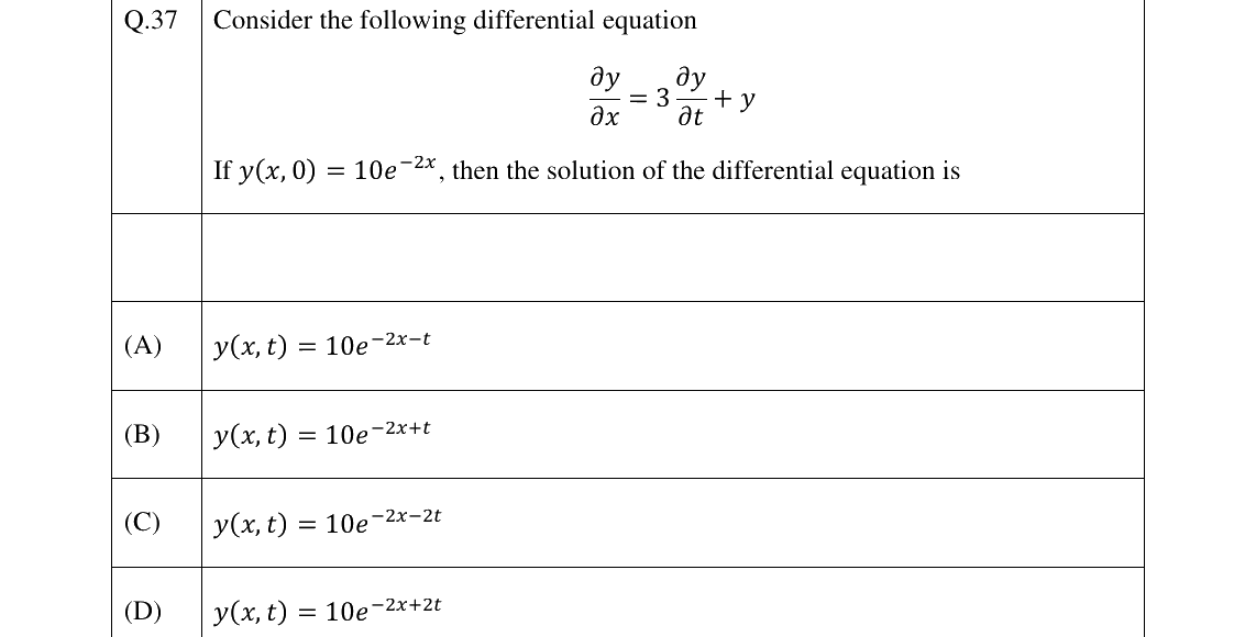 GATE 2026 ME question 37