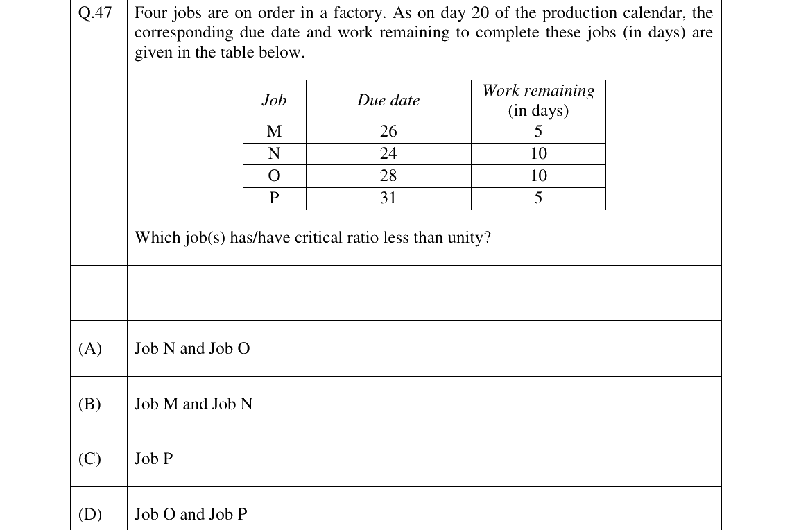 GATE 2026 ME question 47