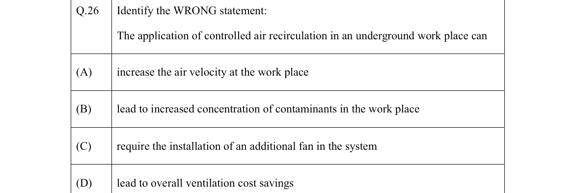 GATE 2022 MN question 26