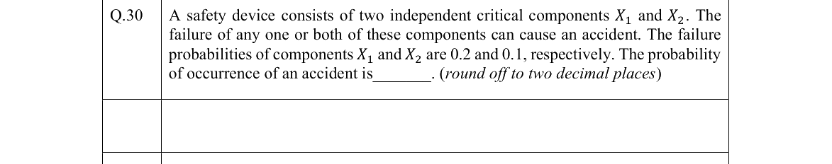 GATE 2022 MN question 30