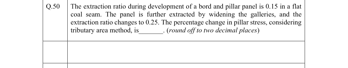 GATE 2022 MN question 50