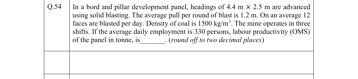 GATE 2022 MN question 54