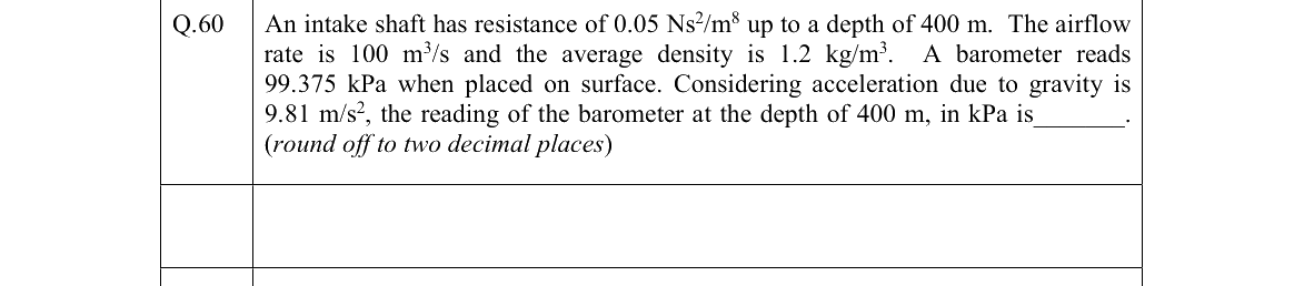 GATE 2022 MN question 60