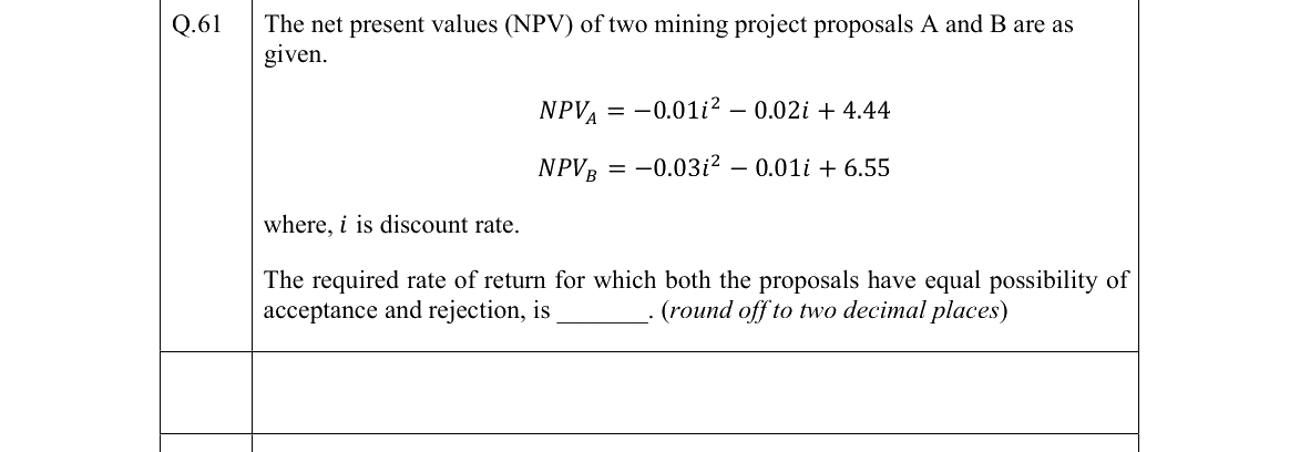 GATE 2022 MN question 61