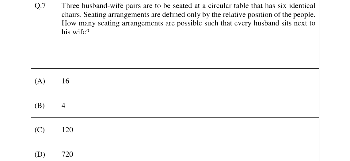 GATE 2023 MN question 7