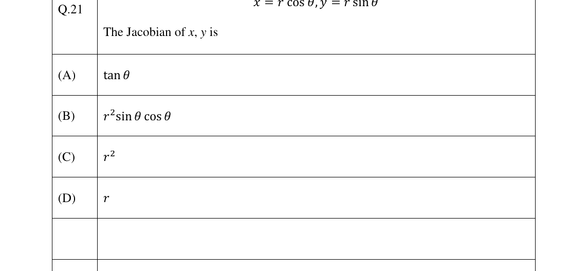 GATE 2023 MN question 21