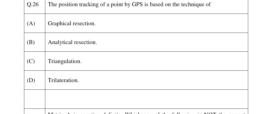 GATE 2023 MN question 26