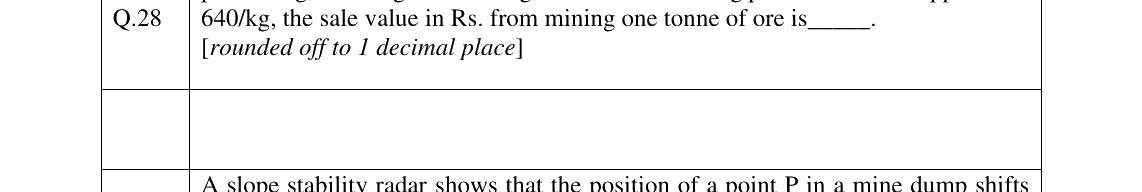 GATE 2023 MN question 28