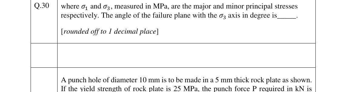 GATE 2023 MN question 30