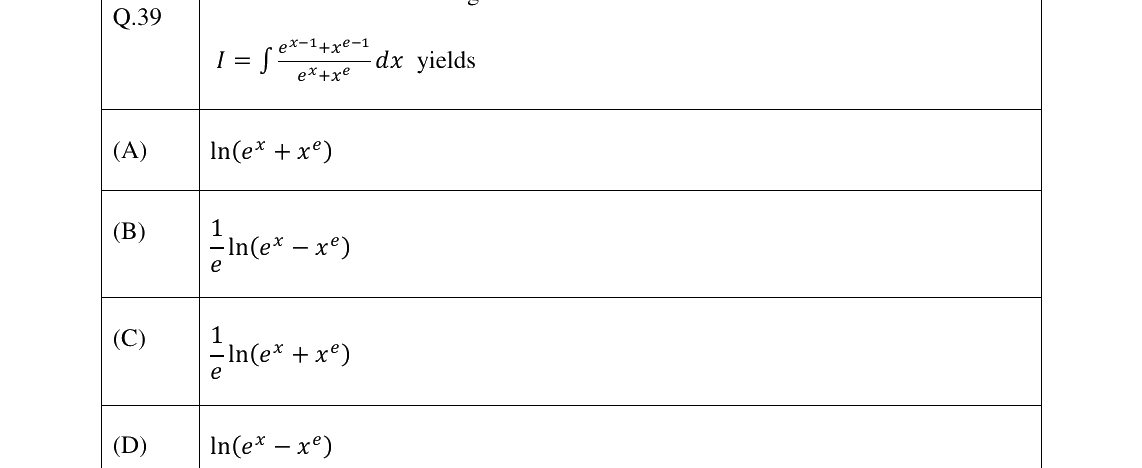 GATE 2023 MN question 39