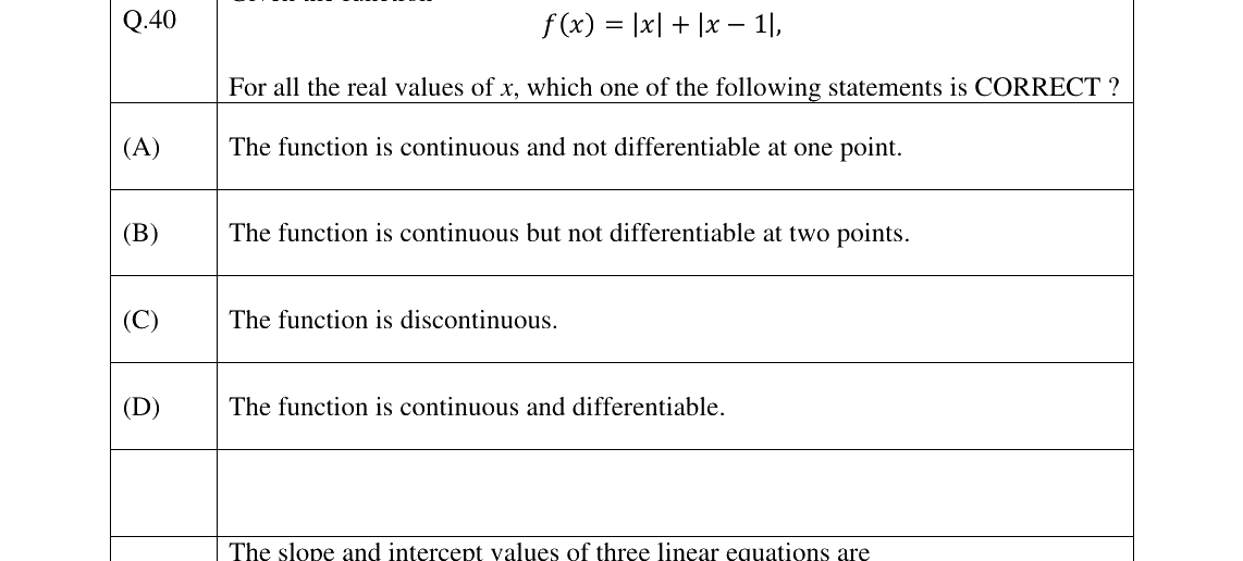 GATE 2023 MN question 40