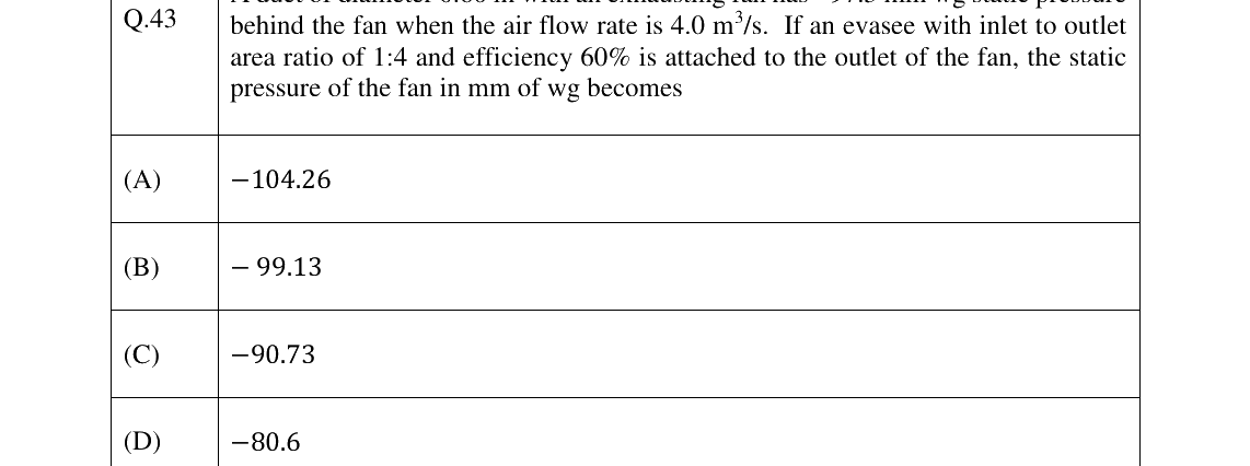 GATE 2023 MN question 43