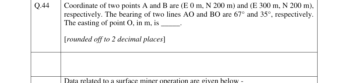GATE 2023 MN question 44