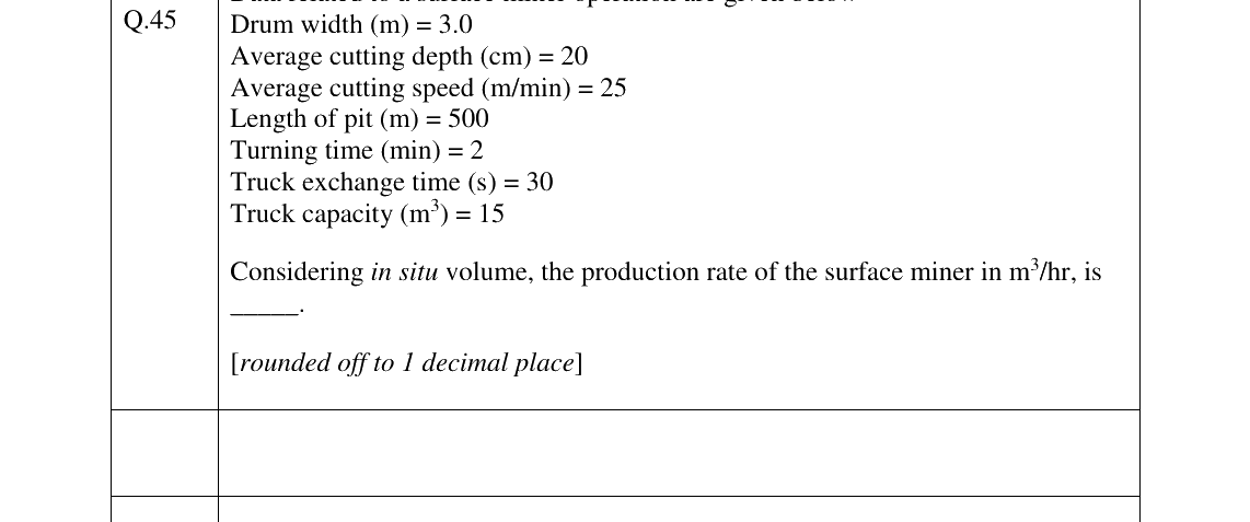 GATE 2023 MN question 45