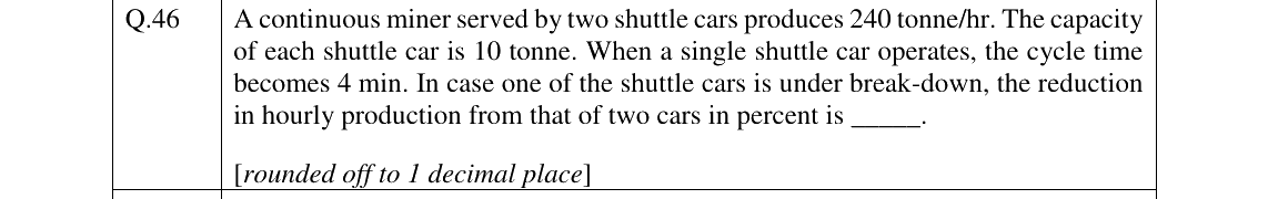 GATE 2023 MN question 46