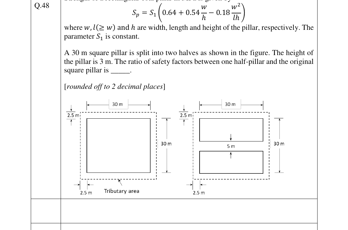 GATE 2023 MN question 48