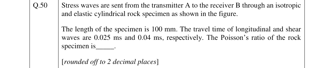 GATE 2023 MN question 50