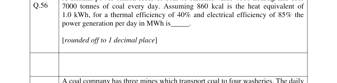 GATE 2023 MN question 56