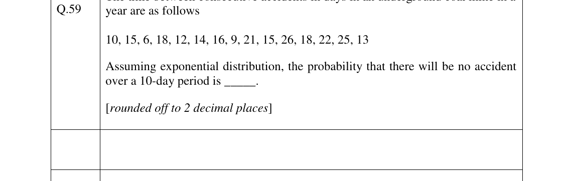 GATE 2023 MN question 59
